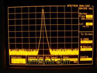 E8285A spectrum
              analyzer